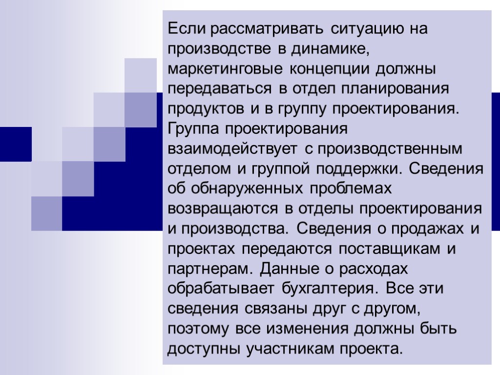 Если рассматривать ситуацию на производстве в динамике, маркетинговые концепции должны передаваться в отдел планирования